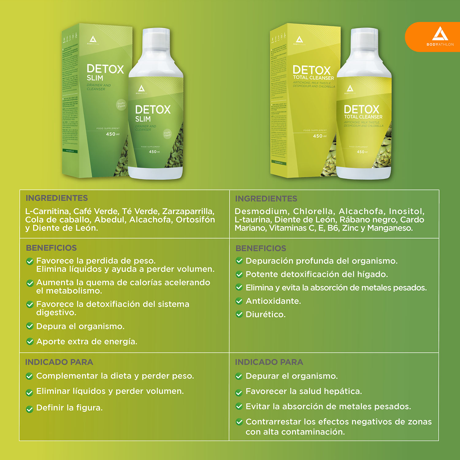 detox-slim-bodyathlon-04 detox slim bodyathlon